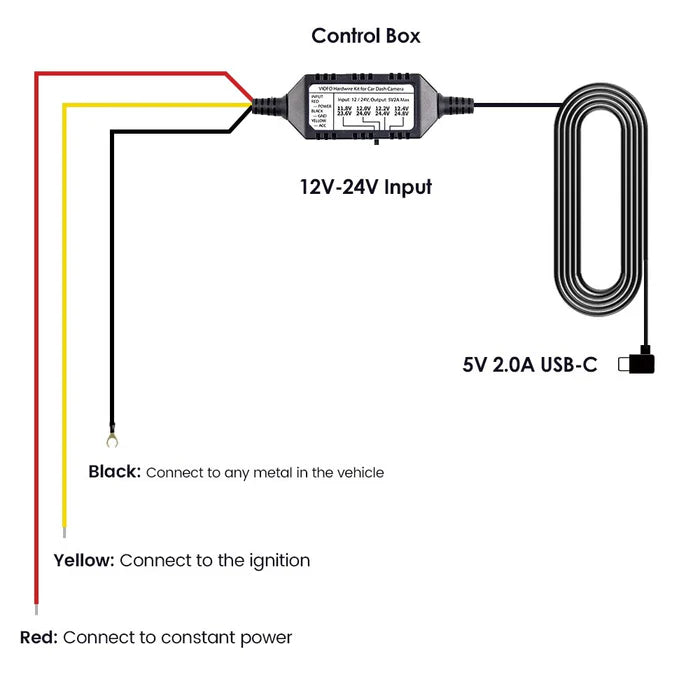 VIOFO Type-C HK4 Hardwire Kit with 8pcs Full Set Fuse