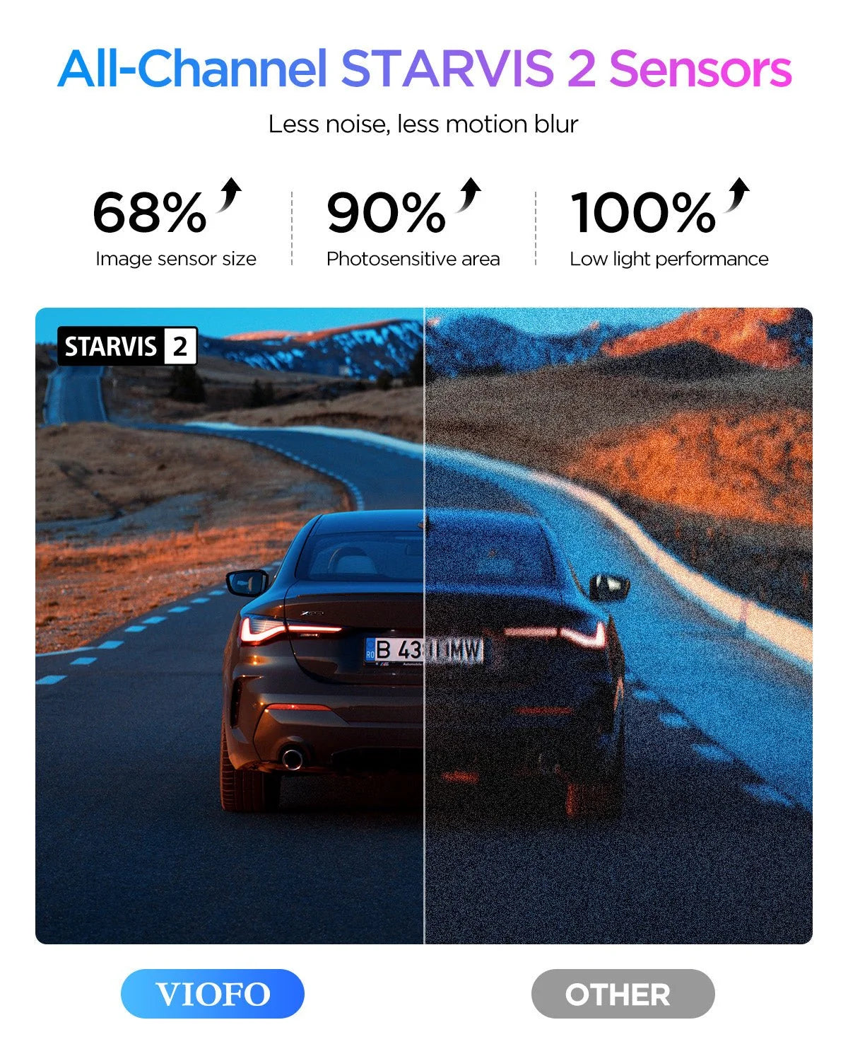 VIOFO A329S 3CH 4K + 2K Cabin + 2K Rear Dash Cam