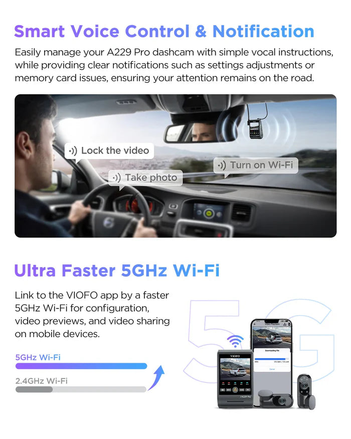 VIOFO A229 PRO 3CH 4K + 2K + 1080P HDR Triple Dash Cam