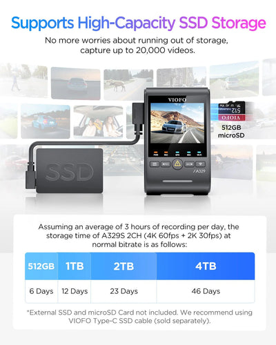 VIOFO A329S 2CH 4K