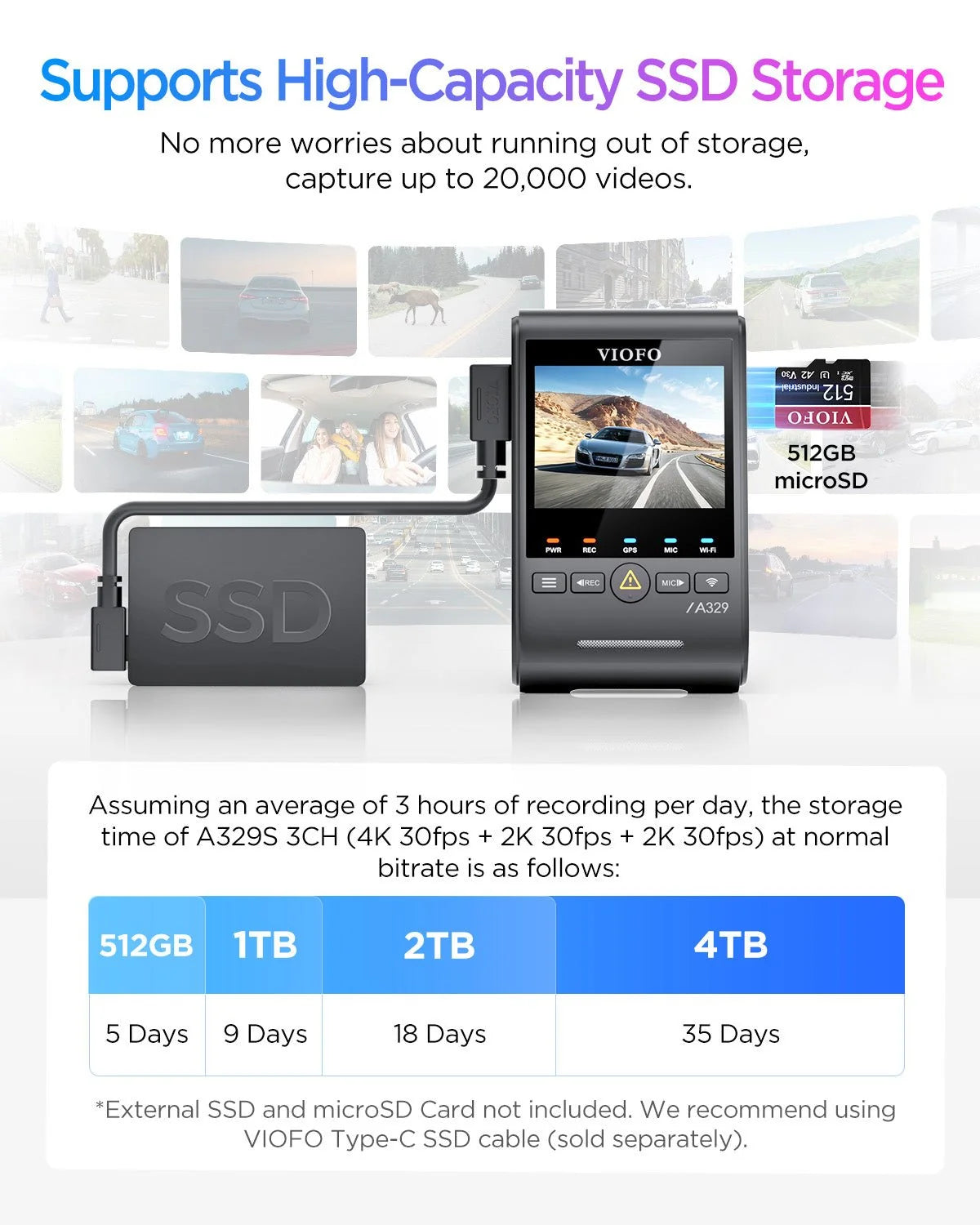 VIOFO A329S 3CH 4K + 2K Cabin + 2K Rear Dash Cam